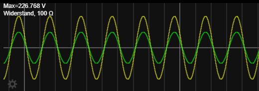 ohne Neutralleiter