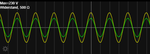 mit Neutralleiter